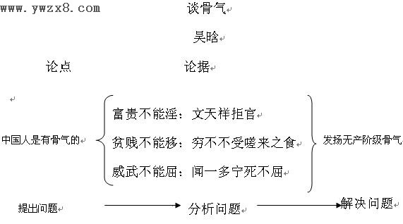 教师写作比赛作文范文_初中作文写作教案_初中作文写作教案范文