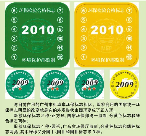 汽车上路要贴哪些标志 环保标签已经给取消了_尚之潮 大家都知道汽车