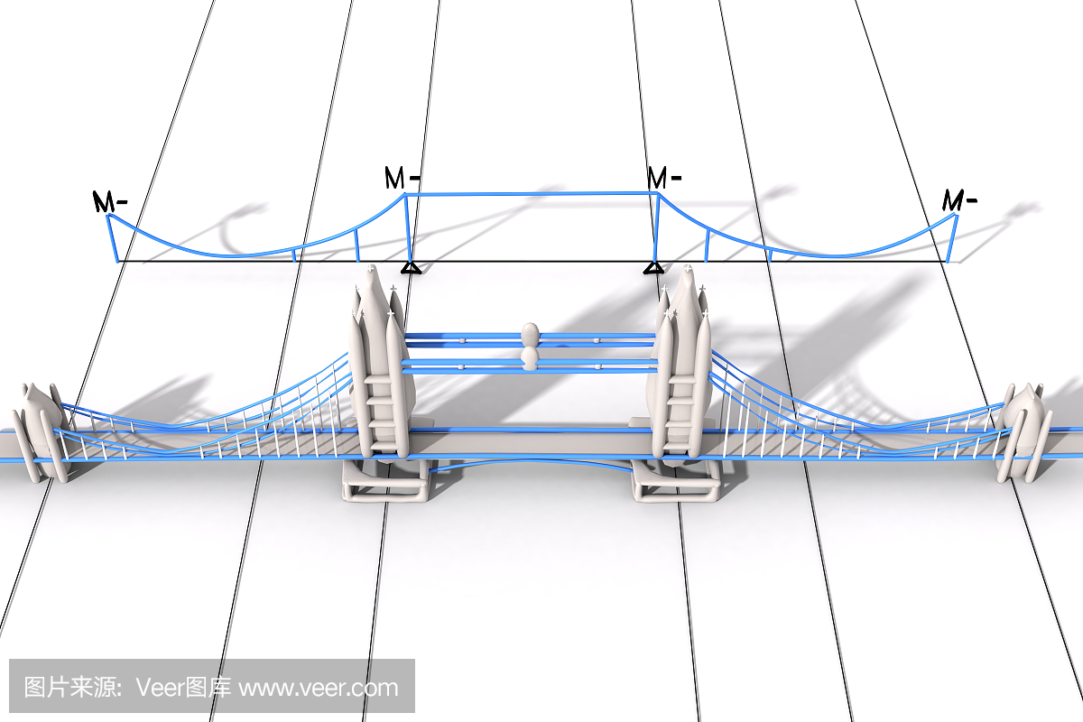 塔桥3D连线图
