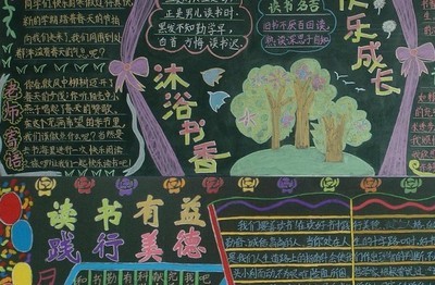 读书节黑板报策划