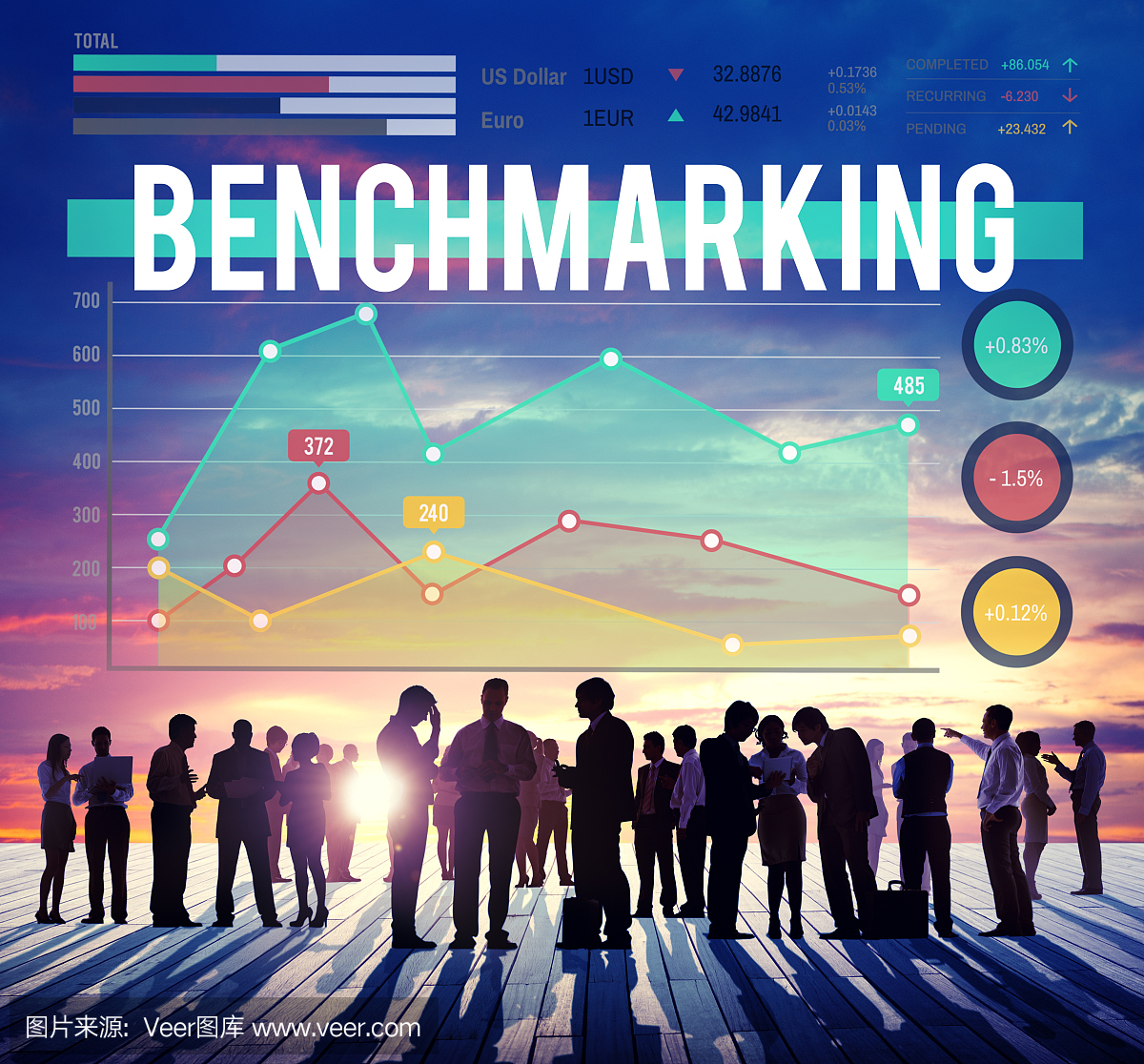 基准市场金融股票营销业务概念