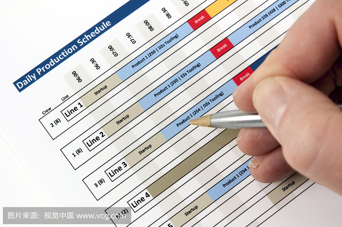 每日生产计划表