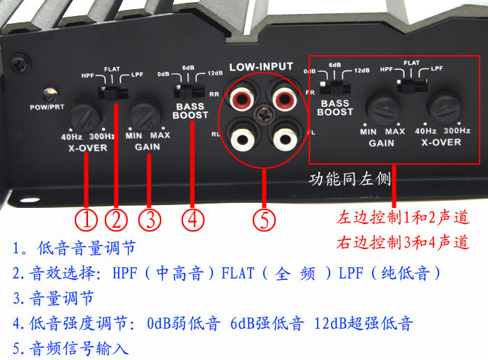 声道功率放大器车载有货 5 12v2400w 五路汽车功放 1538 ncb nbn