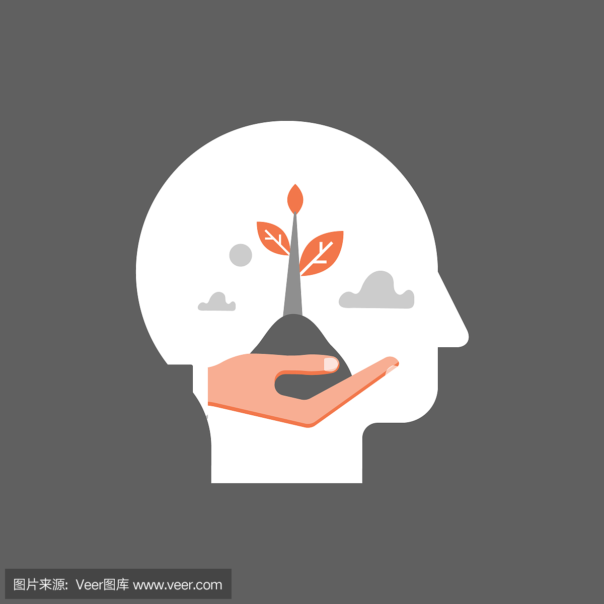 心理健康护理,自我成长,潜在发展,动机和愿望,积