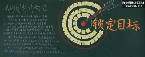 关于目标黑板报