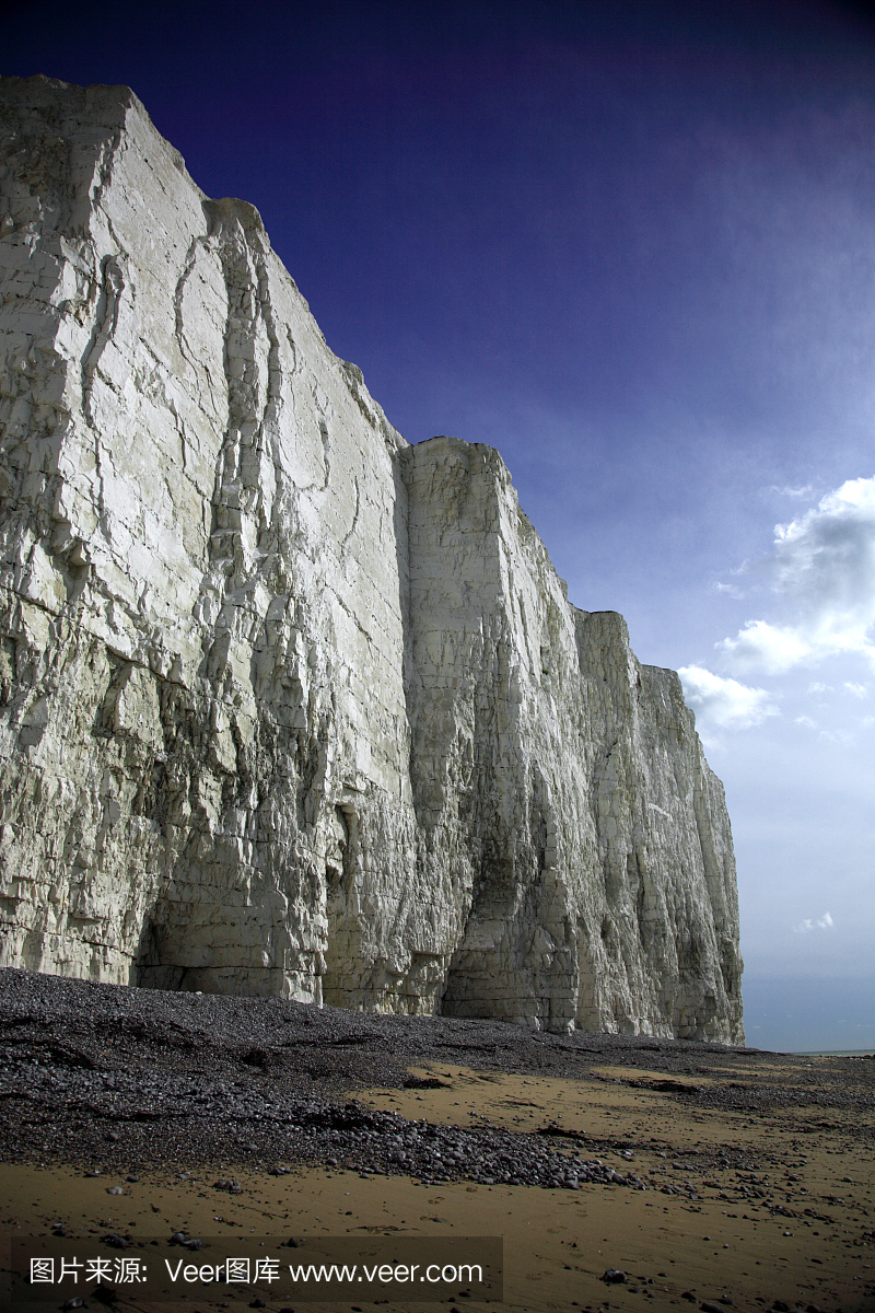 伊斯特狄恩,赛克萨斯,东迪安,伊斯特本