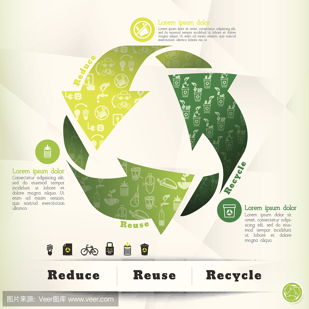 循环符号,重复利用标记,重复使用,循环标记