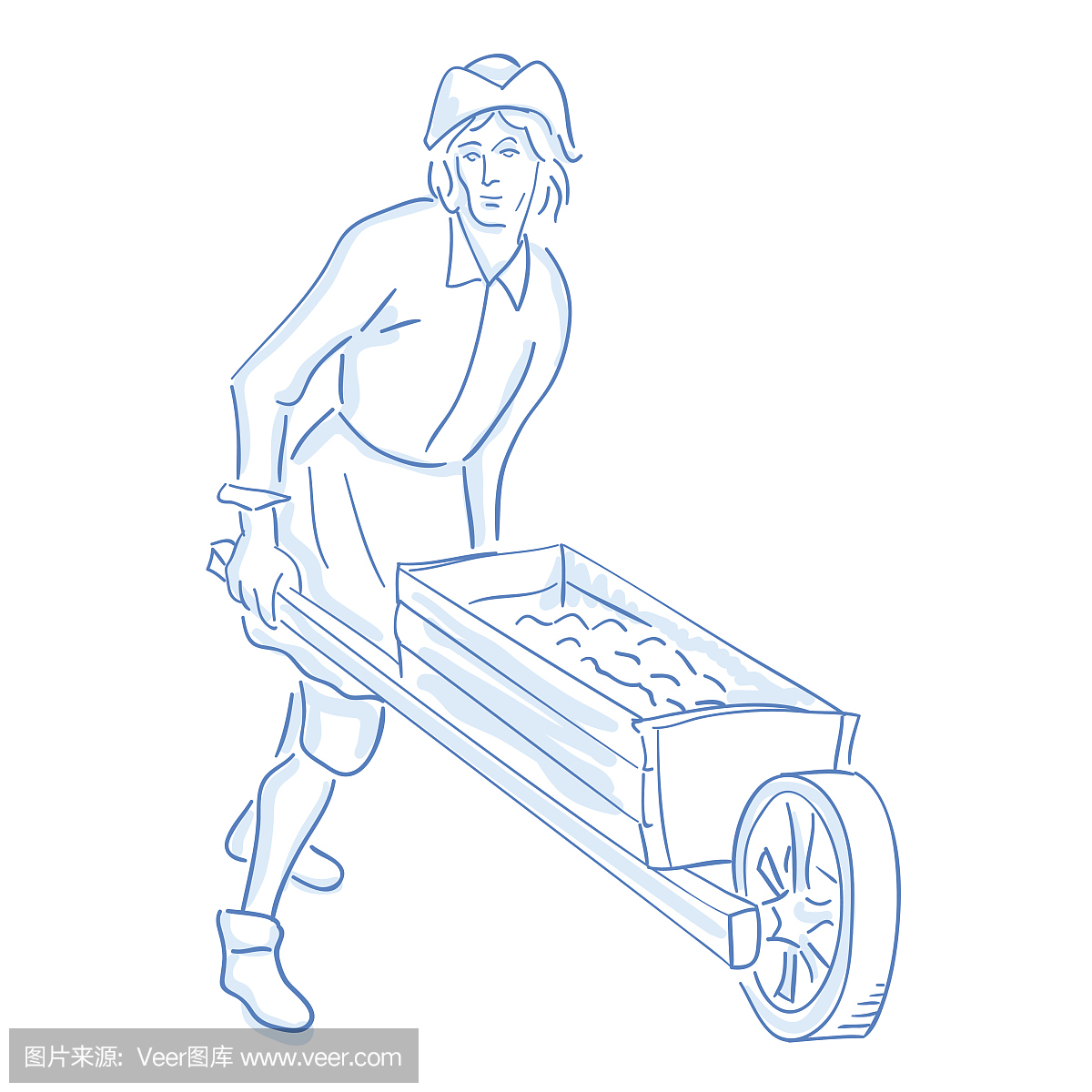 使用独轮车。在中世纪欧洲工作的社会阶级。线