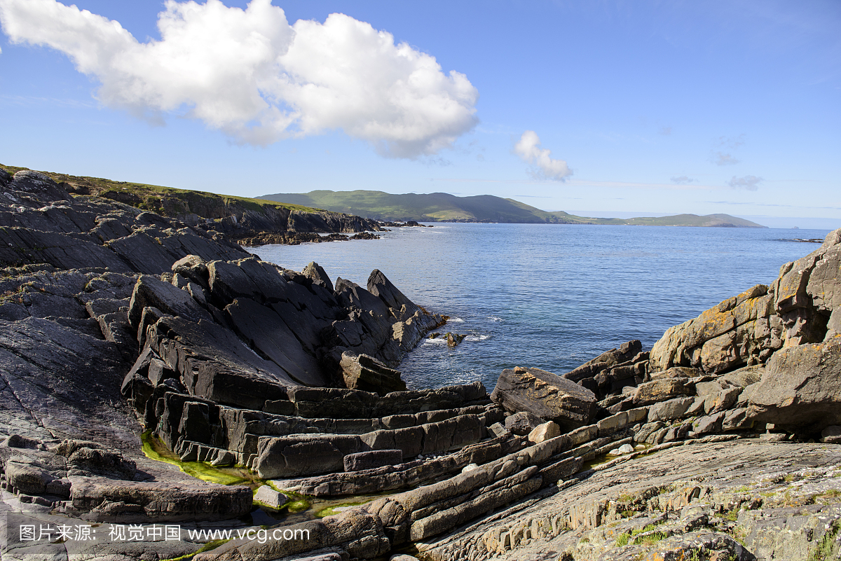 科克郡,气候,爱尔兰文化,云景
