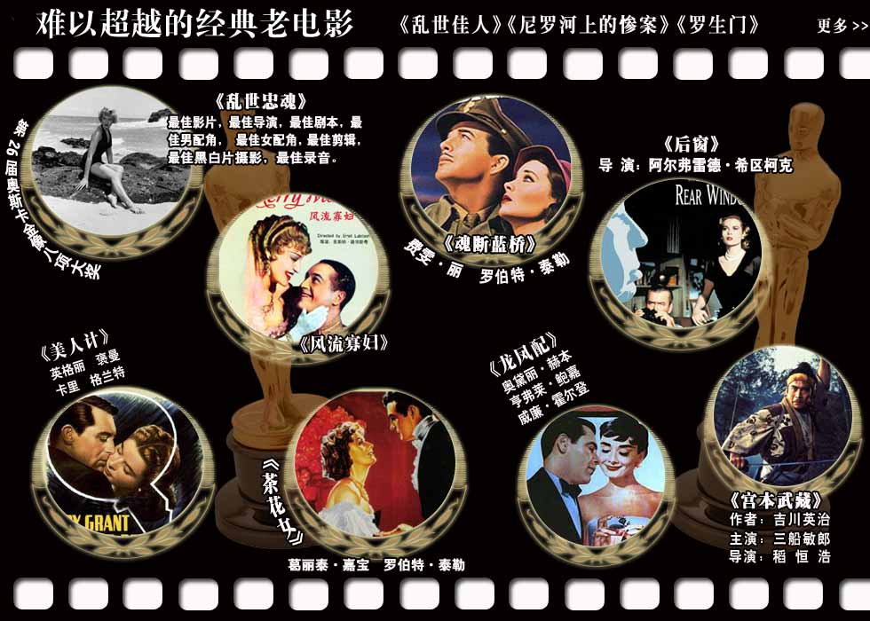 百部经典影片_经典老影片_二十部必看的经典励志影片