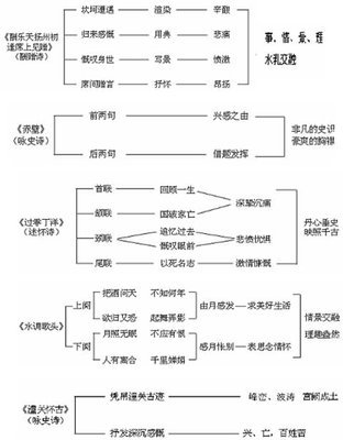 教案模板范文_教案模板范文小学数学_教案模板范文 小学 - 百度