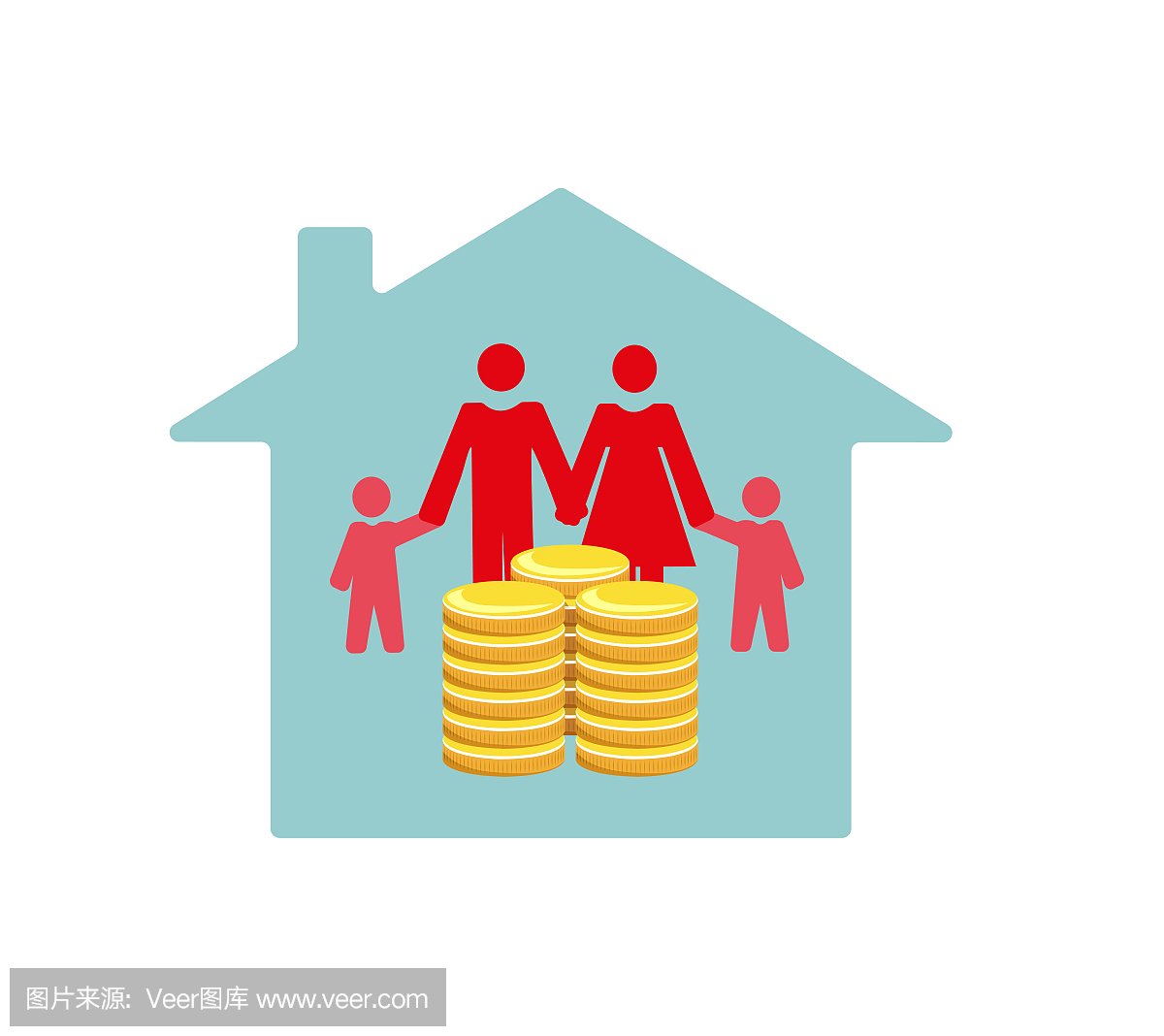 家庭住房\/物业成本和财务状况
