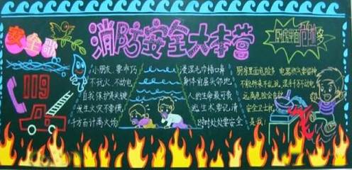消防安全教育黑板报_可可-63kb