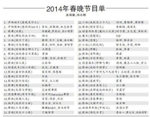 春晚节目表图片