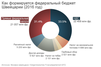ьство спросит, можно ли ьство спросит, можно ли