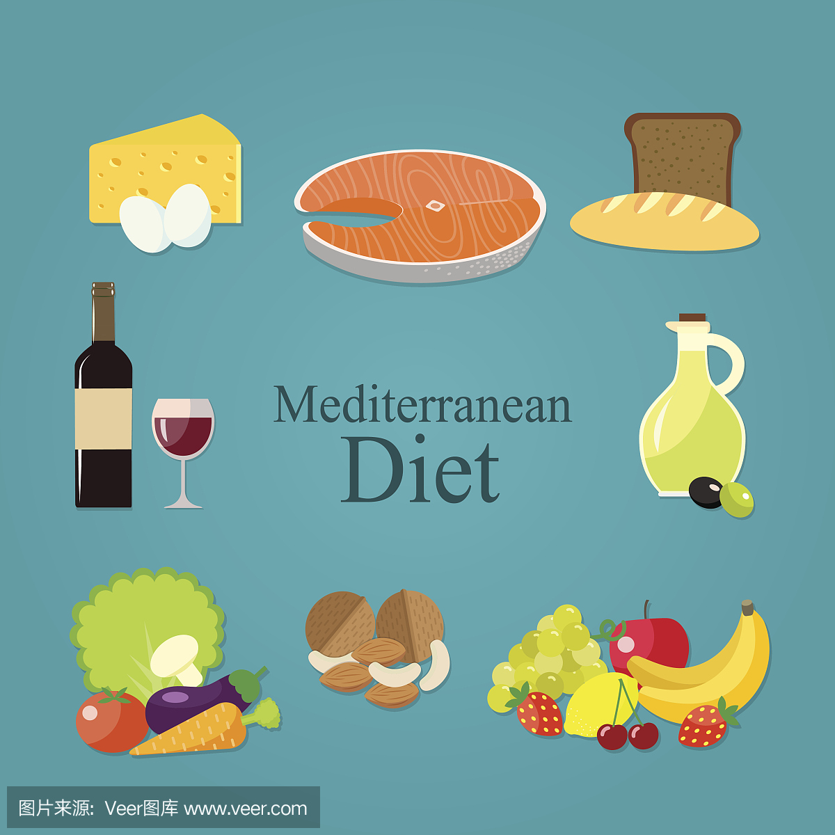 平地产品的地中海饮食。矢量插图