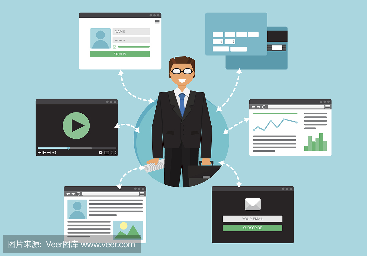 网络虚拟社交网络