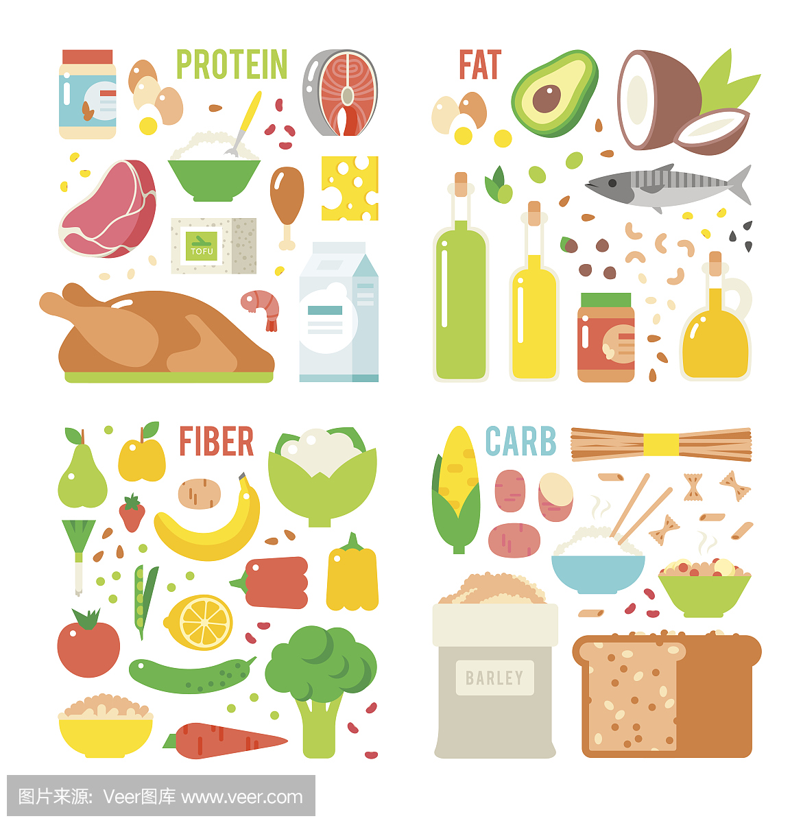 健康营养,蛋白质脂肪碳水化合物平衡饮食,烹饪,烹饪和