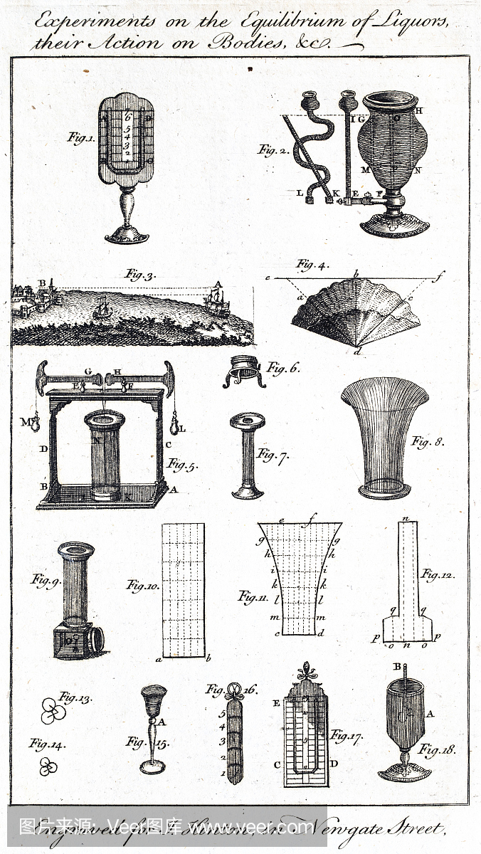 环球杂志18世纪的科学插图