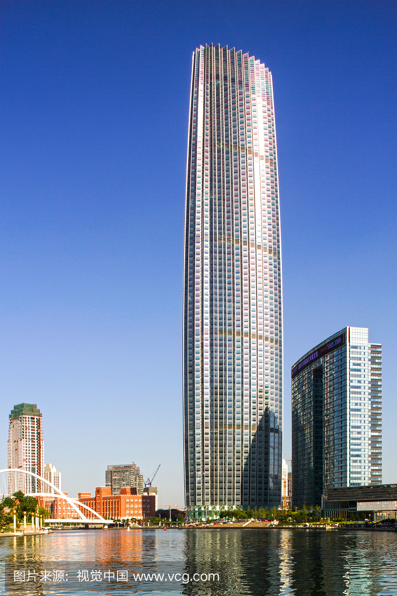 天津环球金融中心