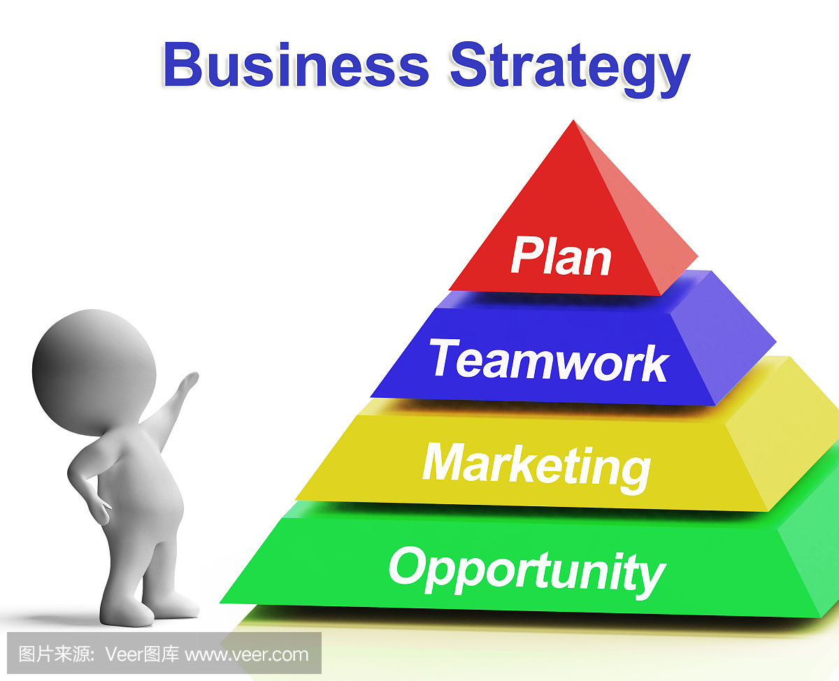 经营策略金字塔显示团队营销和计划