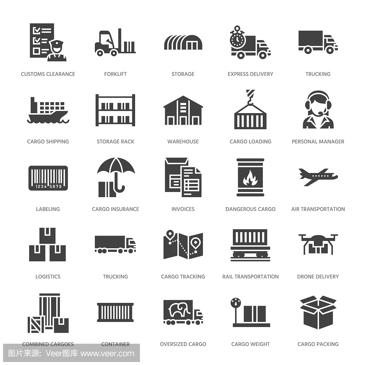 递,物流,运输,海关,包装,追踪符号。运输标志货