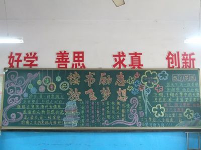 黑板报版式设计毕业季