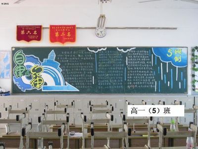 自强自律黑板报图片大全高中