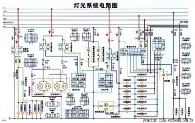 长城皮卡风骏7柴油版 柴油风骏5几个保险盒-金泉网