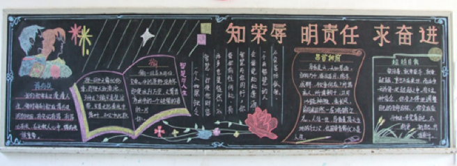 感恩责任奋进的黑板报