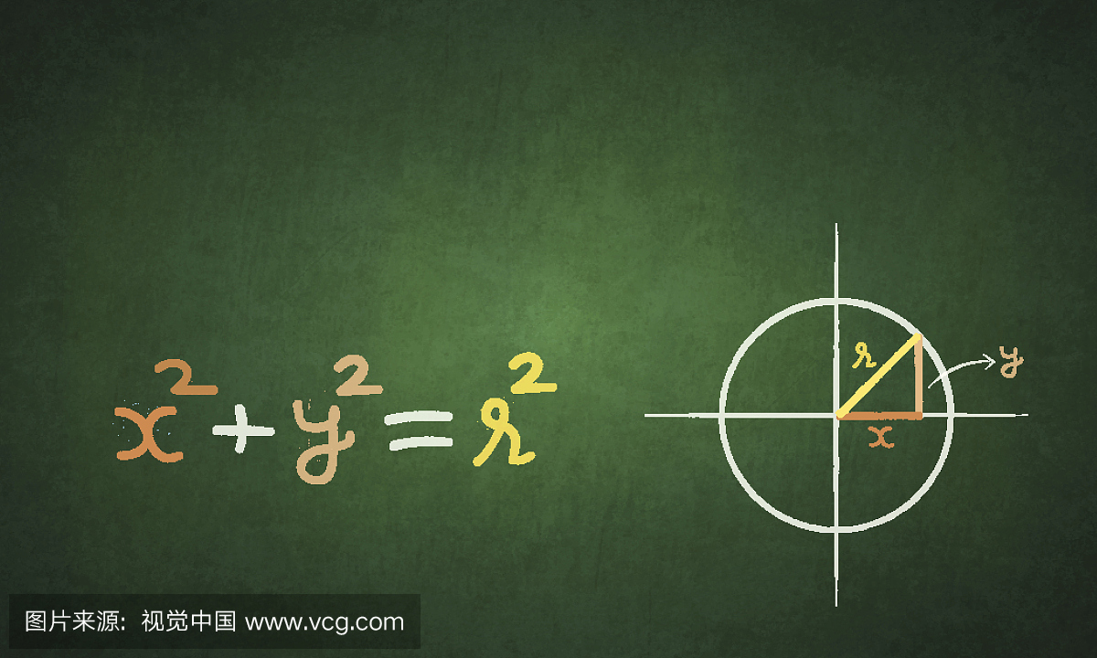 圆形,圈儿,圆环,圆的