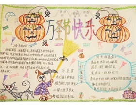 点击查看源网页 点击查看源网页