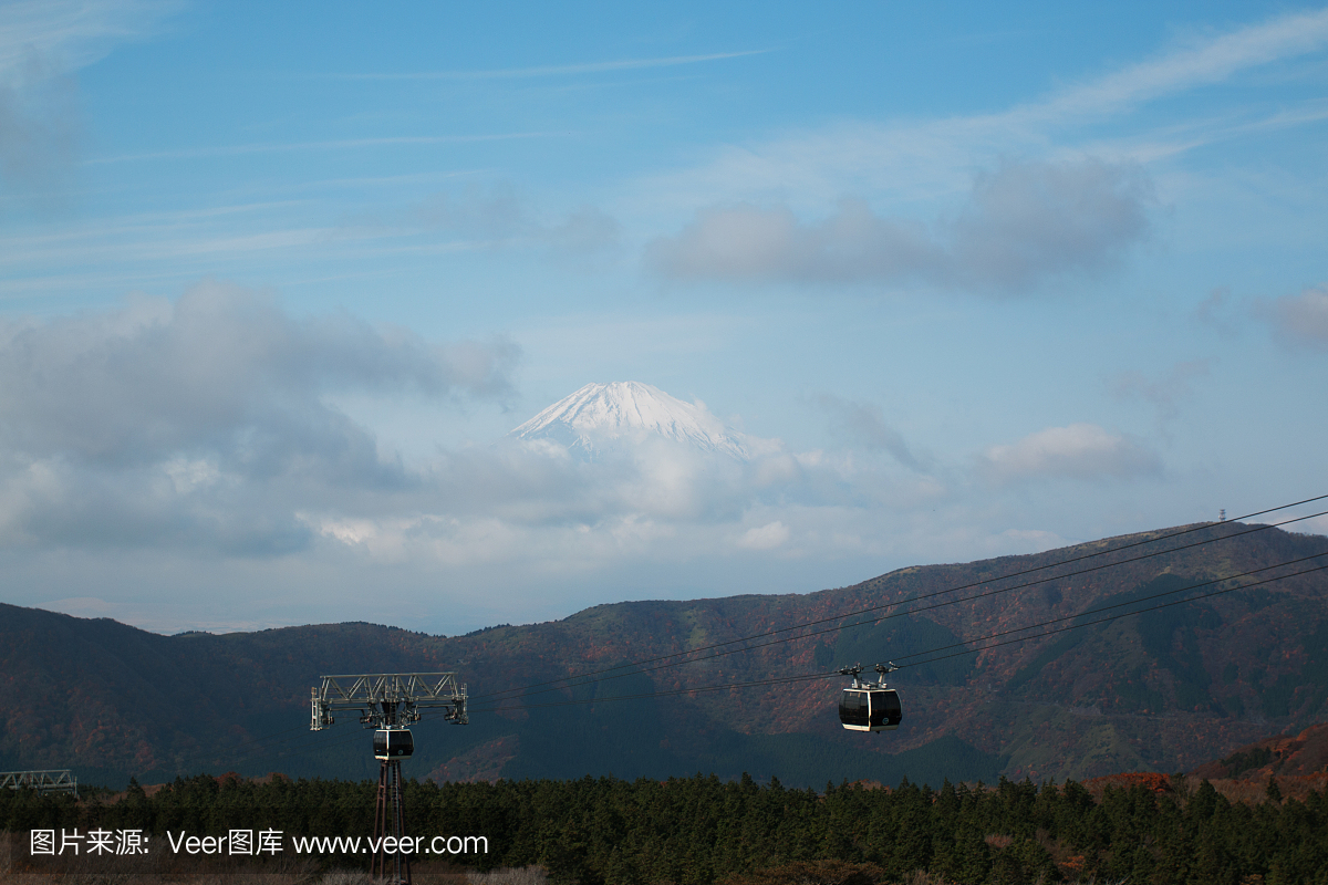 富士山和缆车