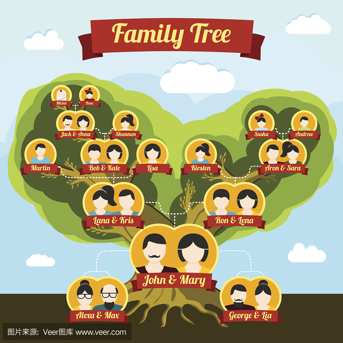 家庭树与你的照片和名字的地方。向量