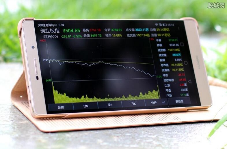 什么手机炒股软件好_手机什么软件炒股好_炒股下载什么软件好