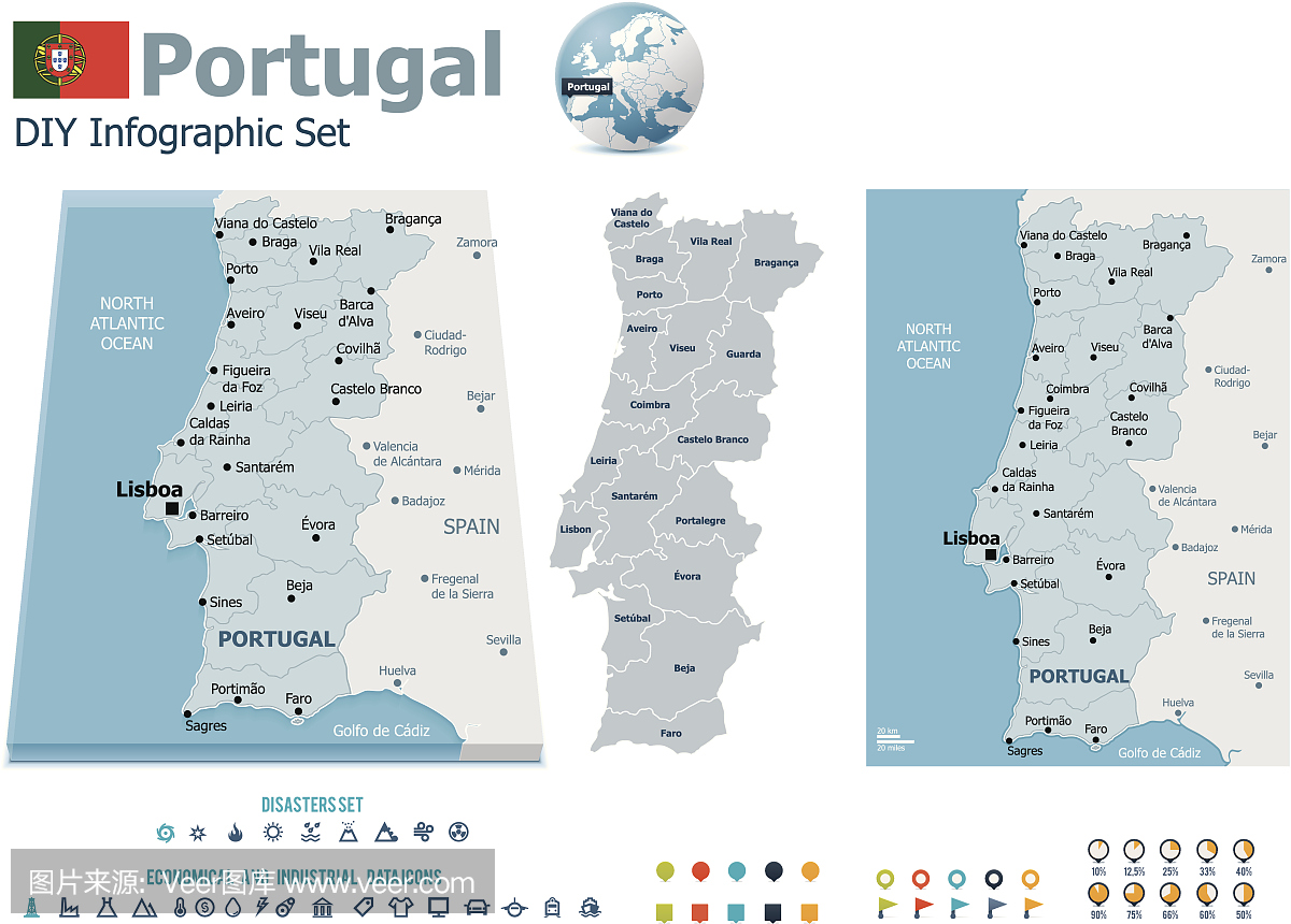 葡萄牙地图与标记