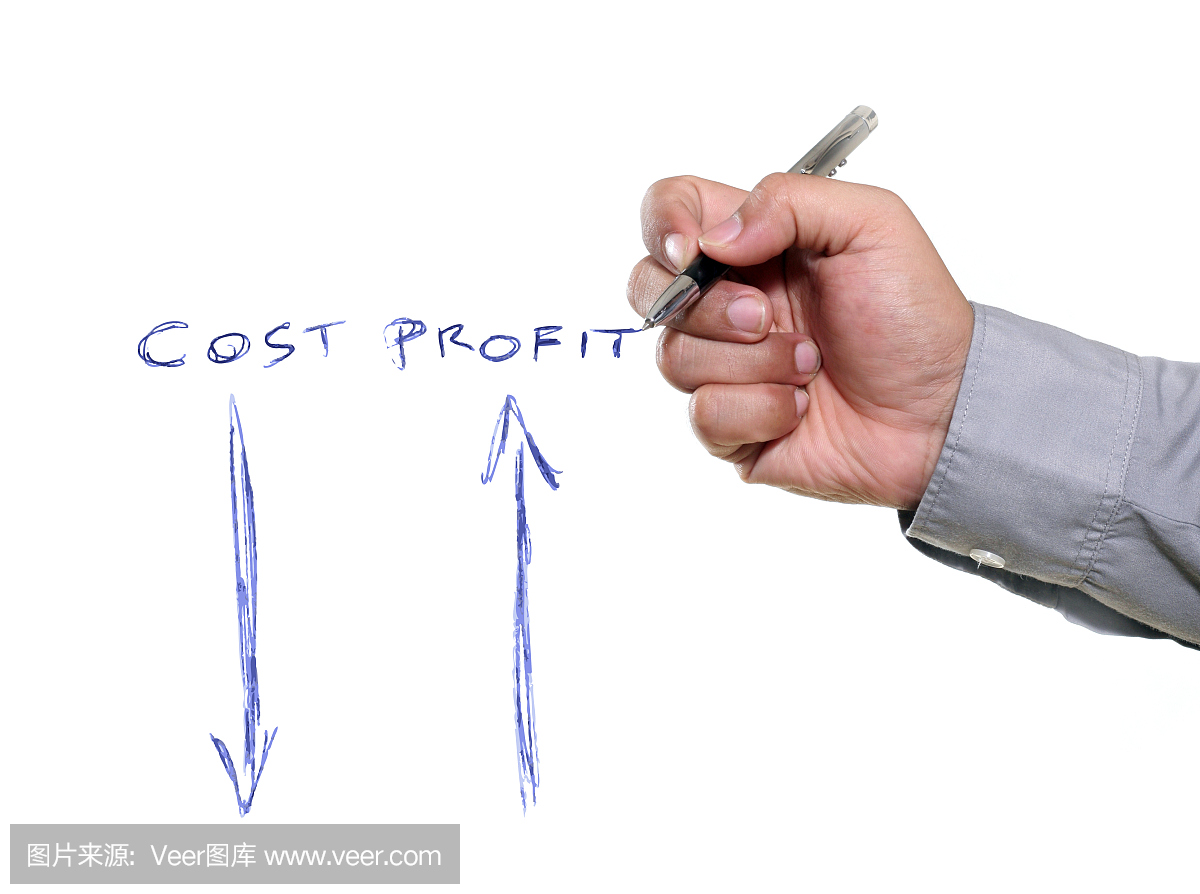 成本和利润之间的关系图