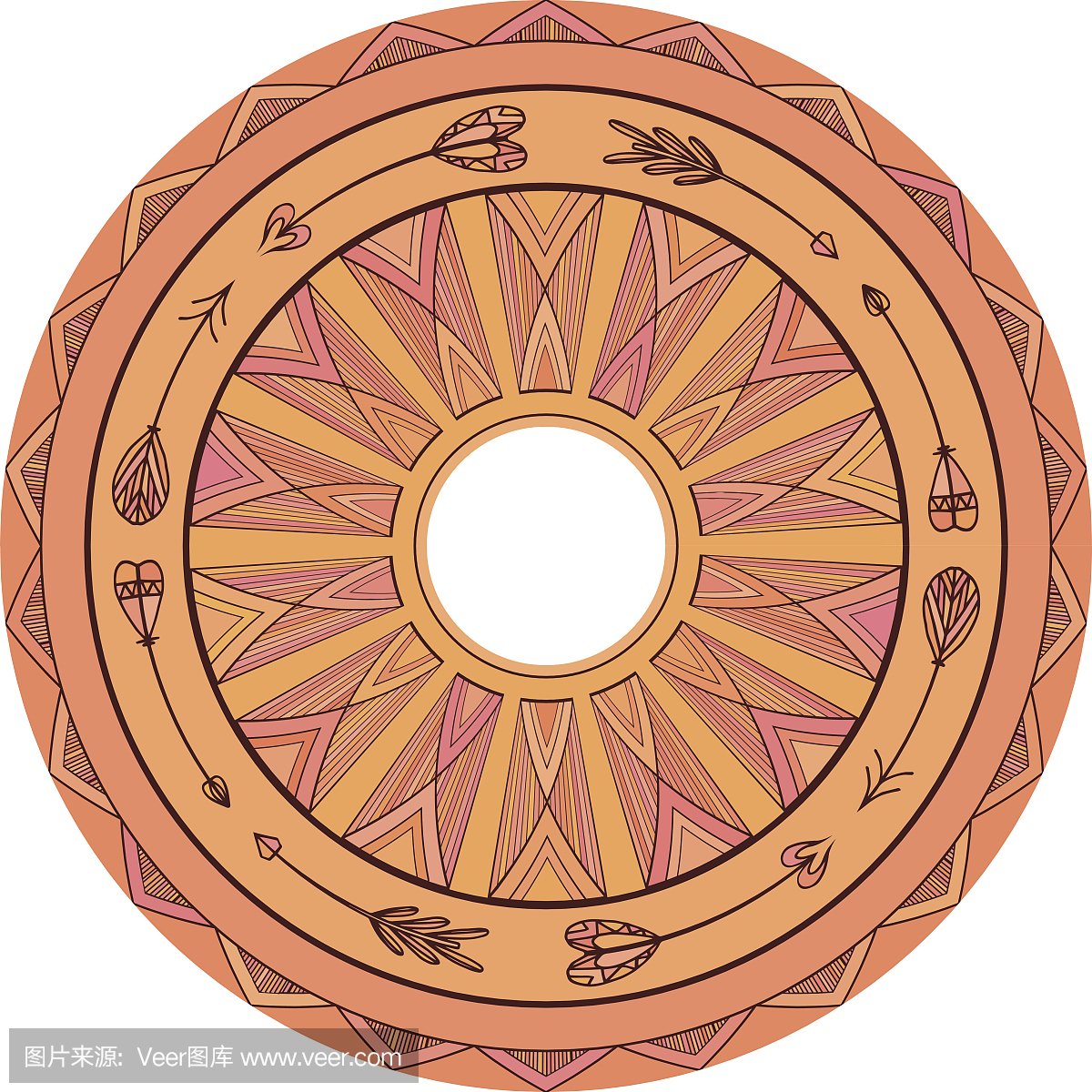 墨西哥人,墨西哥人民,纳瓦霍族,美国印第安纳瓦