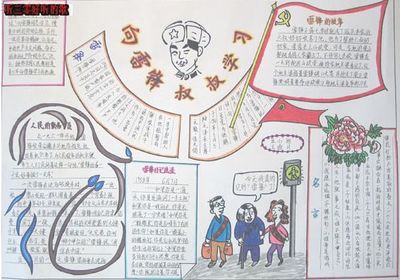 首页 迎国庆手抄报 恳荒精神的手抄报 弘扬垦荒精神手抄报,关于垦荒的