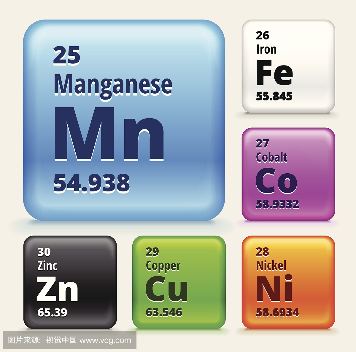 彩色按钮上的周期表格元素(25-30)EPS10透明