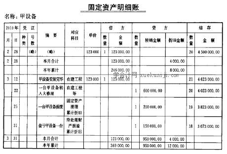 第六章固定资产