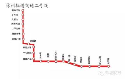 徐州地铁1号线出入口位置图出炉!看看离你家有多远?