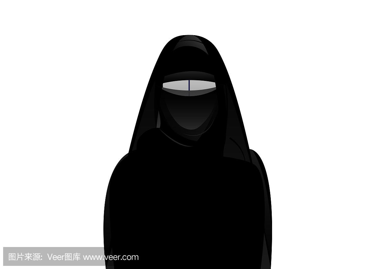 阿拉伯穆斯林女性,服装类型头巾,Niqab,布尔卡