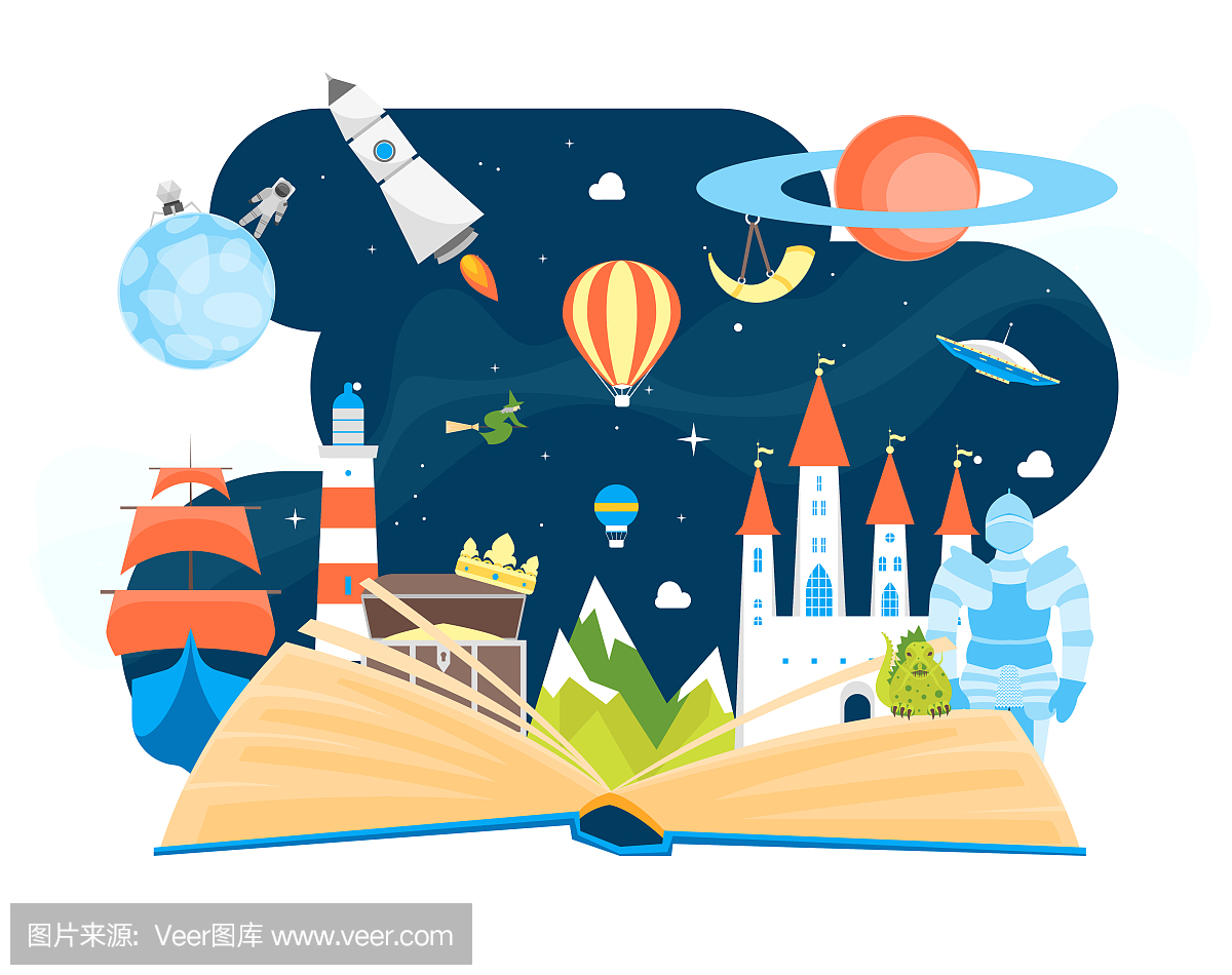 想象,想像,假设,想像力