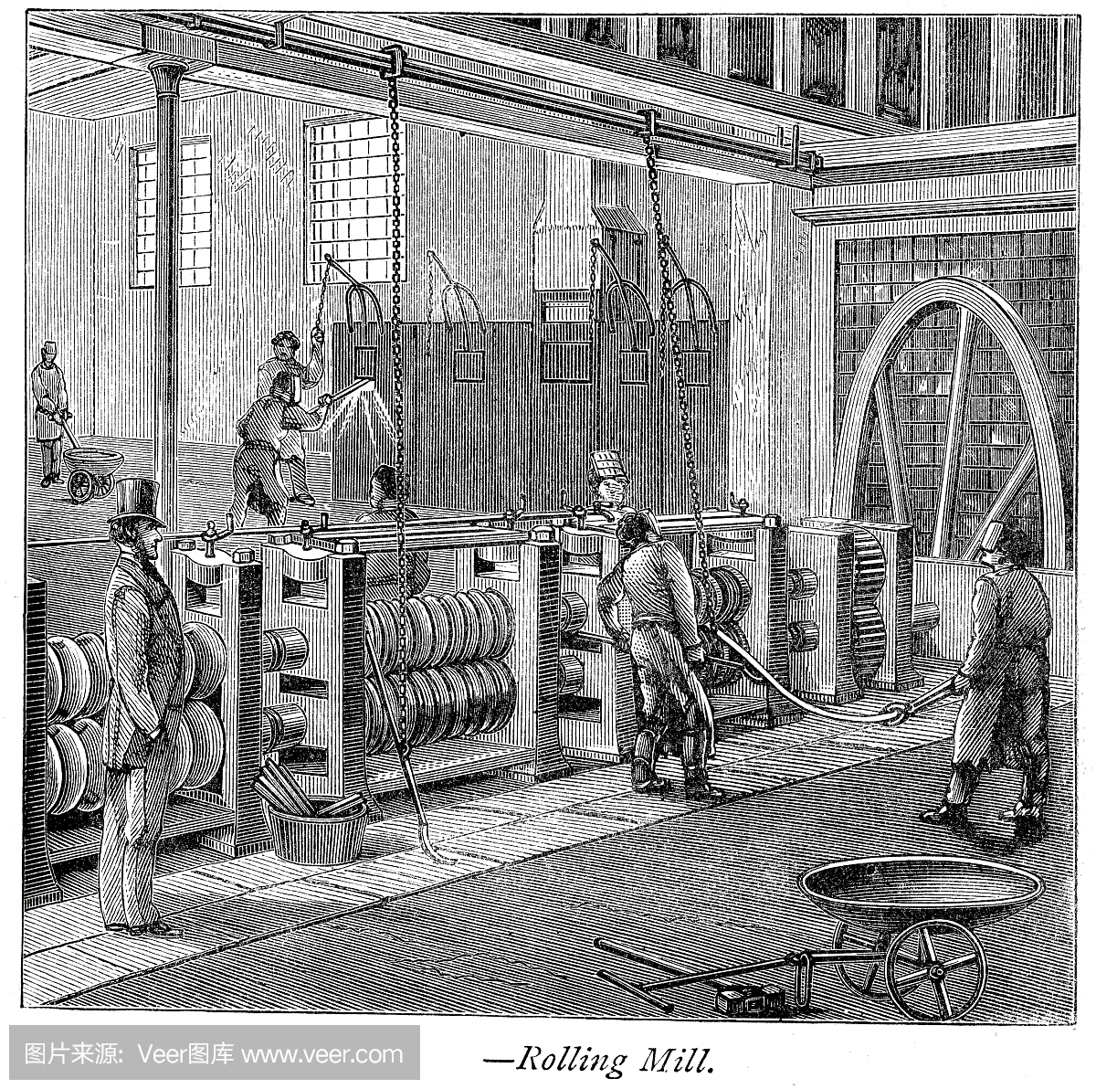 工业革命 - 轧机