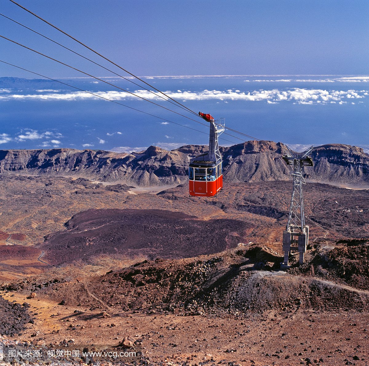 加那利群岛,户外,交通方式,天空