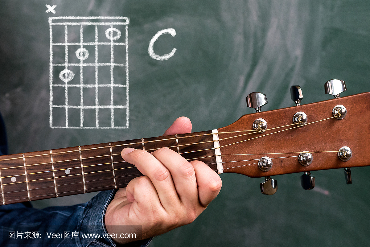 弹吉他和弦的人显示在黑板上,Chord C