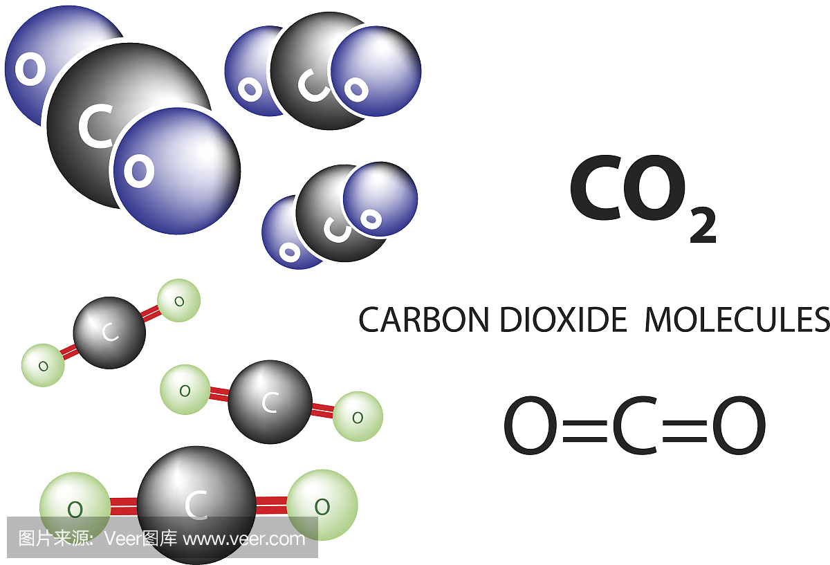 二氧化碳,二氧化碳混合物,矿物质,风