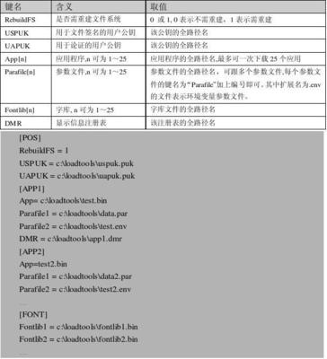 由点及面 从外形到功能！百富A920手持智能POS全面评测