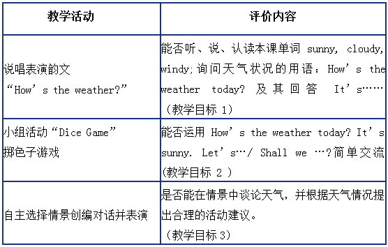 初中英语教案下载_初中英语话题作文教案_人教版新目标《初中英语 八年级下册》教案说课稿